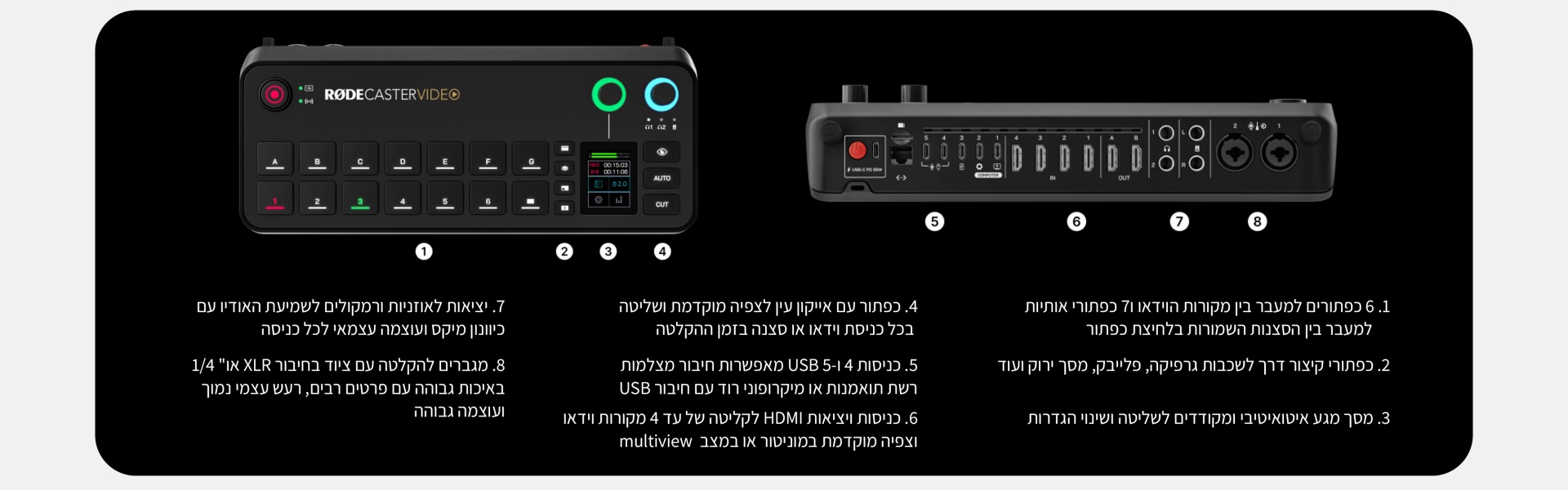 קונסולת הפקת וידאו וסאונד RODECaster Video